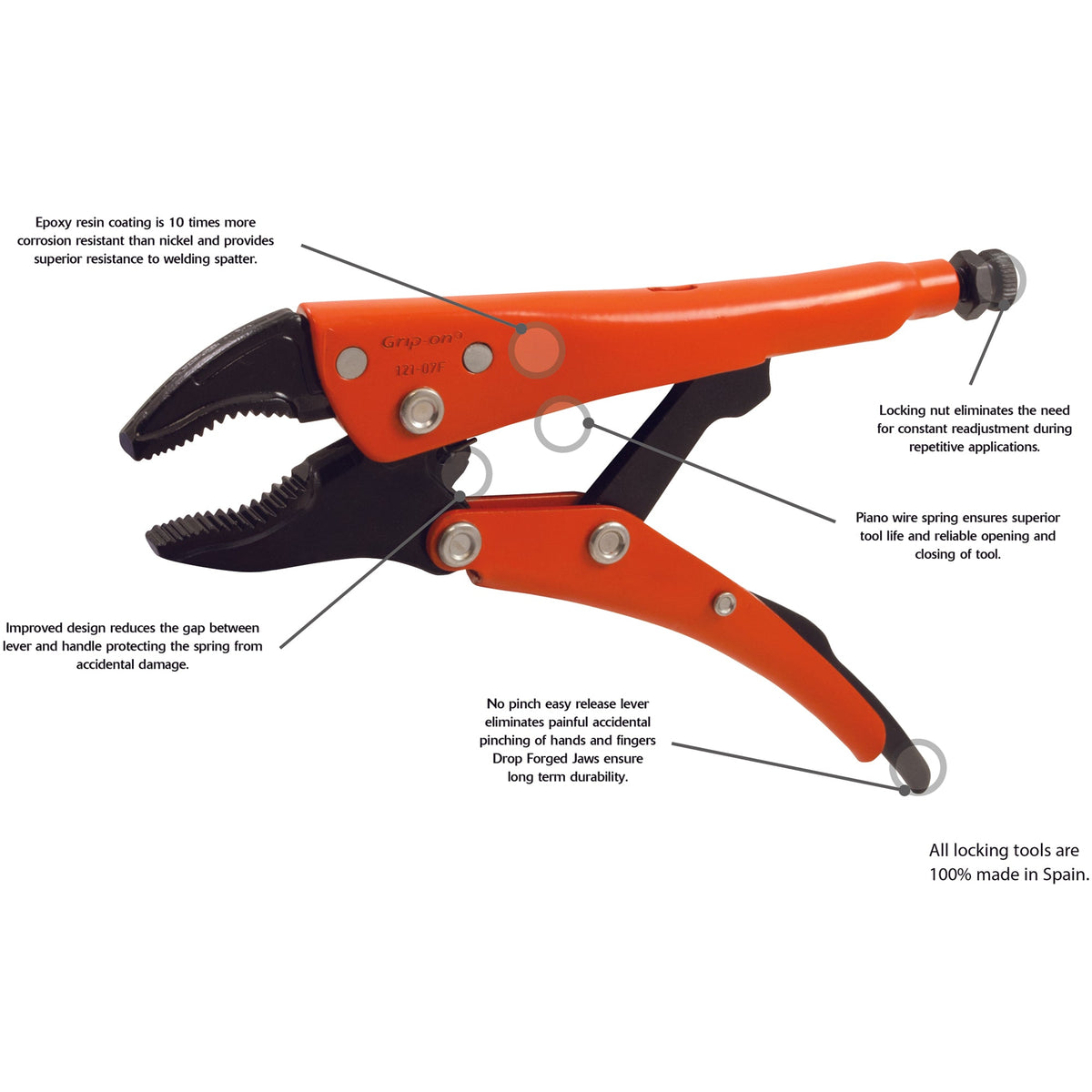  Parallel/Clamping Pliers w/Positioning Screw Wire Non