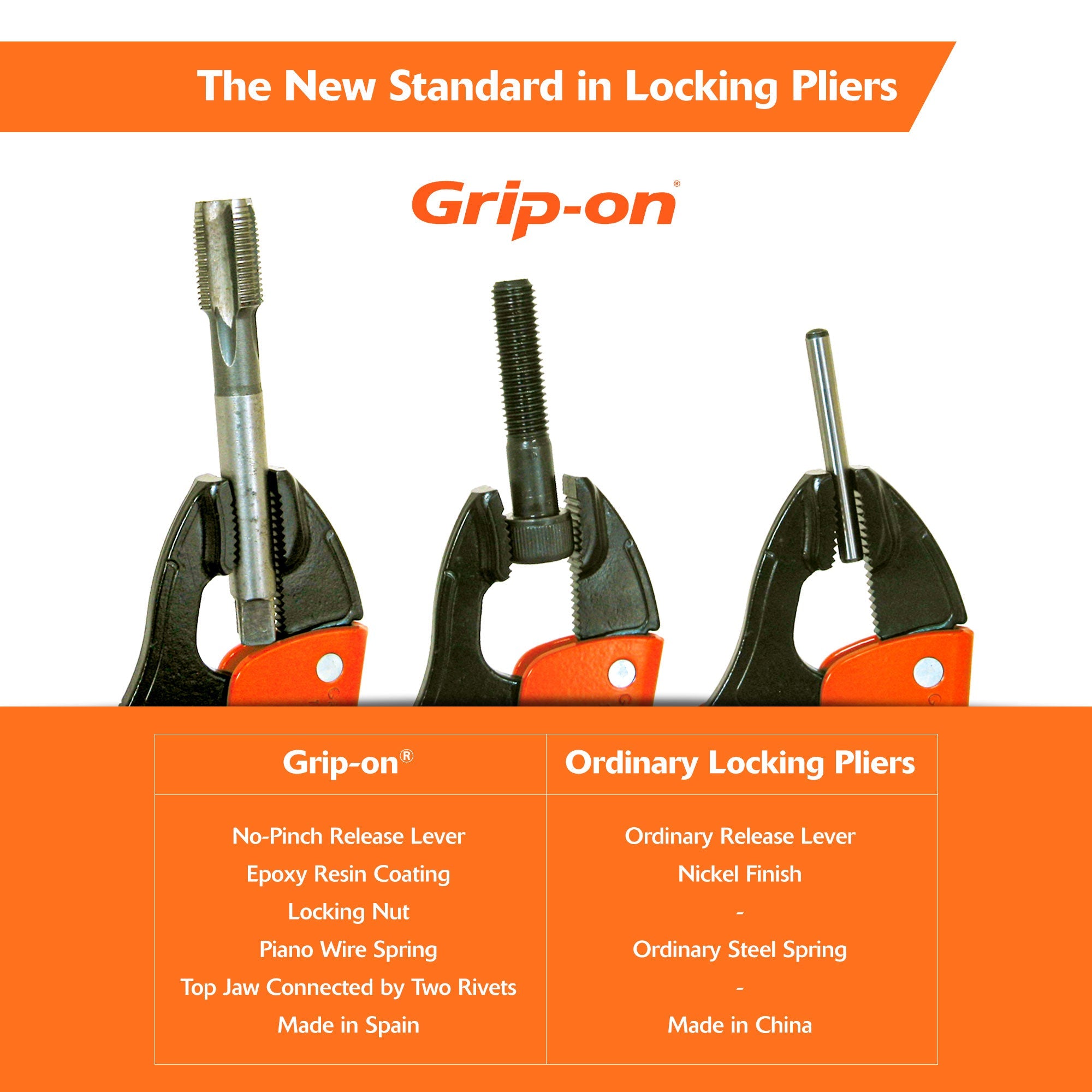 Grip-on® Locking Pliers-Curved Jaws