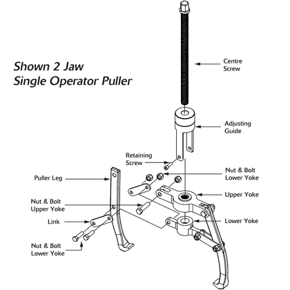 Single Operator Puller Replacement Parts